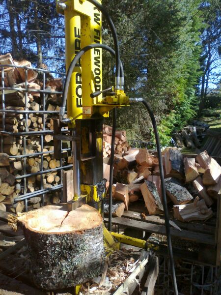 splitting firewood inverness-shire